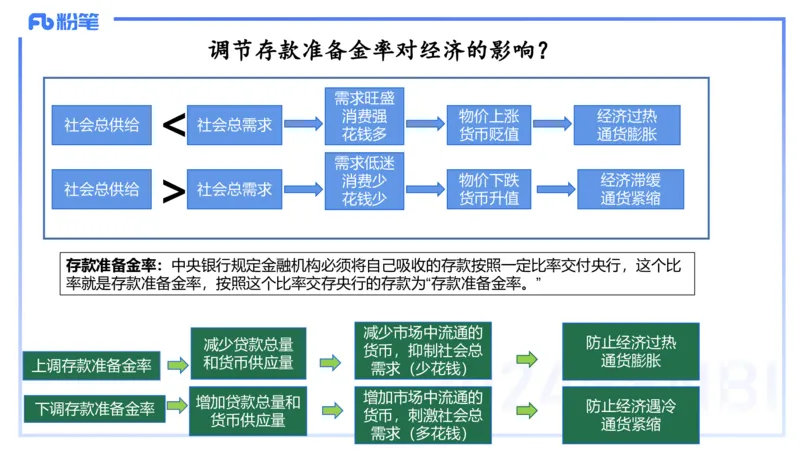 24下-经济与社会2-高闪闪_4-教培资料-26年最新资料-同步更新_初中高中教资_03科三专项（进去保存报考的学科即可）_01科目三FB网课、三色速记手册、知识点导图等推荐_初中