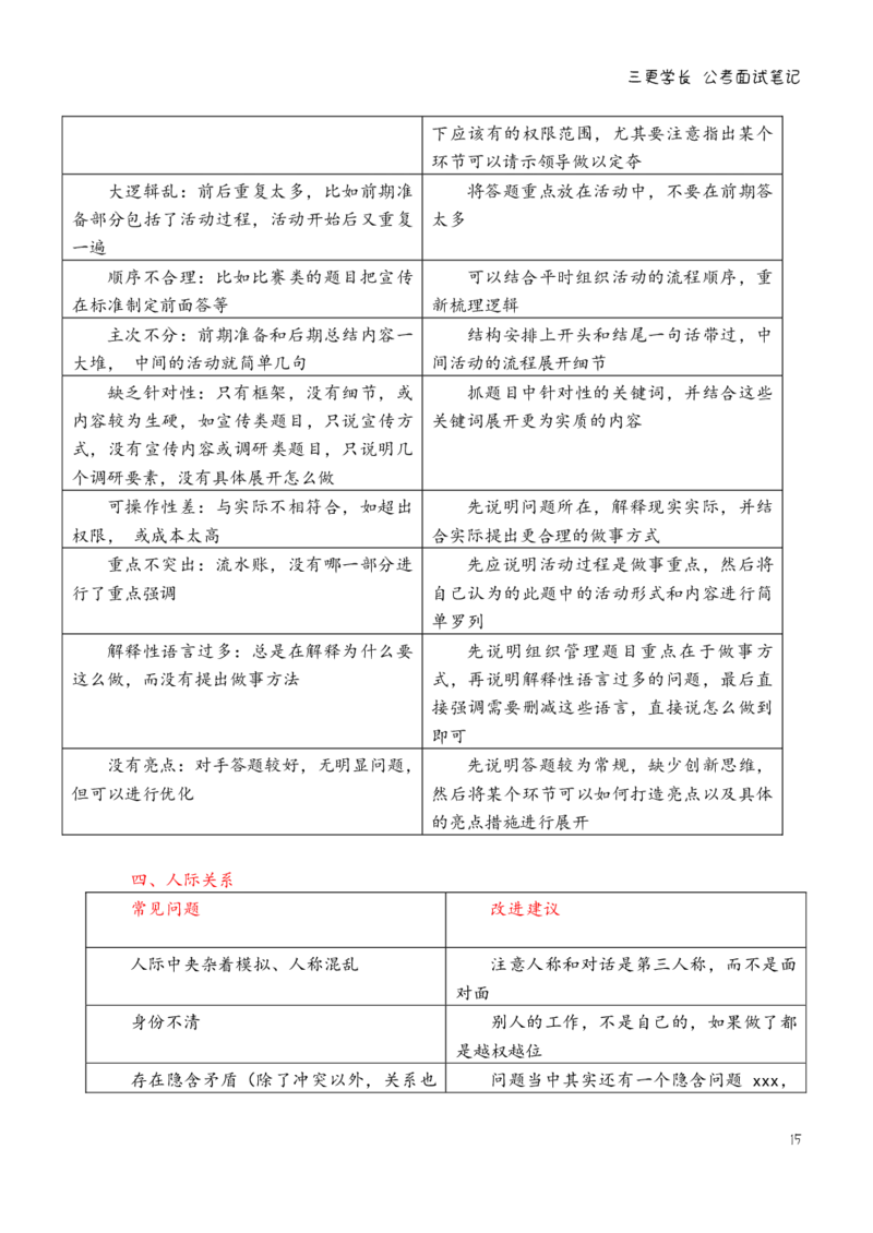 三更学长面试笔记_26吉林考备考资料包_04行测资料包（笔记图推导图等）_08笔记(行测+申论）