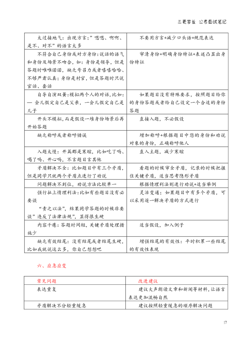 三更学长面试笔记_26吉林考备考资料包_04行测资料包（笔记图推导图等）_08笔记(行测+申论）