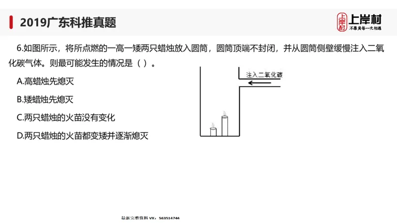 2019广东科推真题_2026考公资料_（28）上岸村合集（司马、章晓铭、王永恒、天晓、忠政、丁旭等）_2025合集_92024上岸村广东省考科学推理套卷班_课件_广东科学推理真题2019-2023