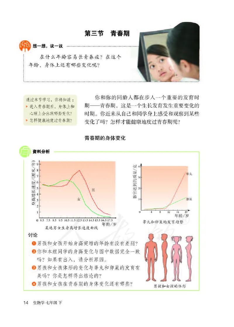 人教版7年级生物下册高清教材_4-教培资料-26年最新资料-同步更新_初中高中教资_03科三专项（进去保存报考的学科即可）_02科三专项（笔记真题思维导图教学设计版本二）