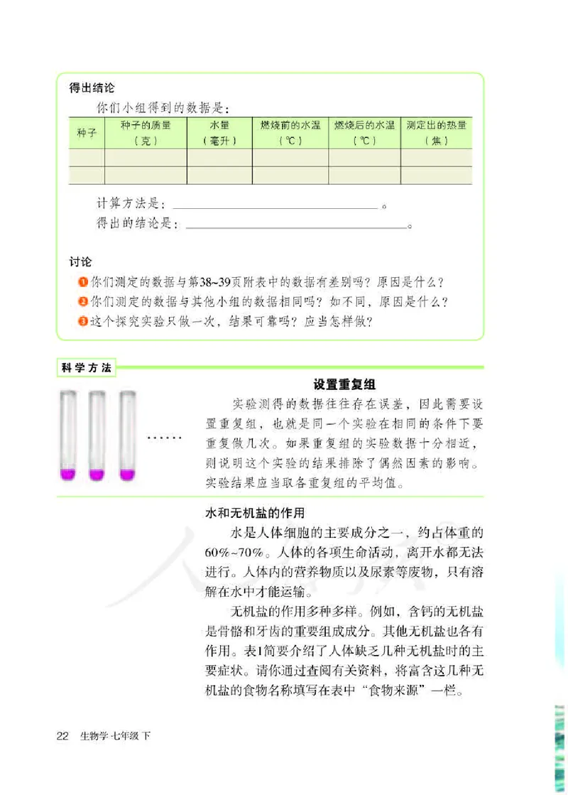 人教版7年级生物下册高清教材_4-教培资料-26年最新资料-同步更新_初中高中教资_03科三专项（进去保存报考的学科即可）_02科三专项（笔记真题思维导图教学设计版本二）