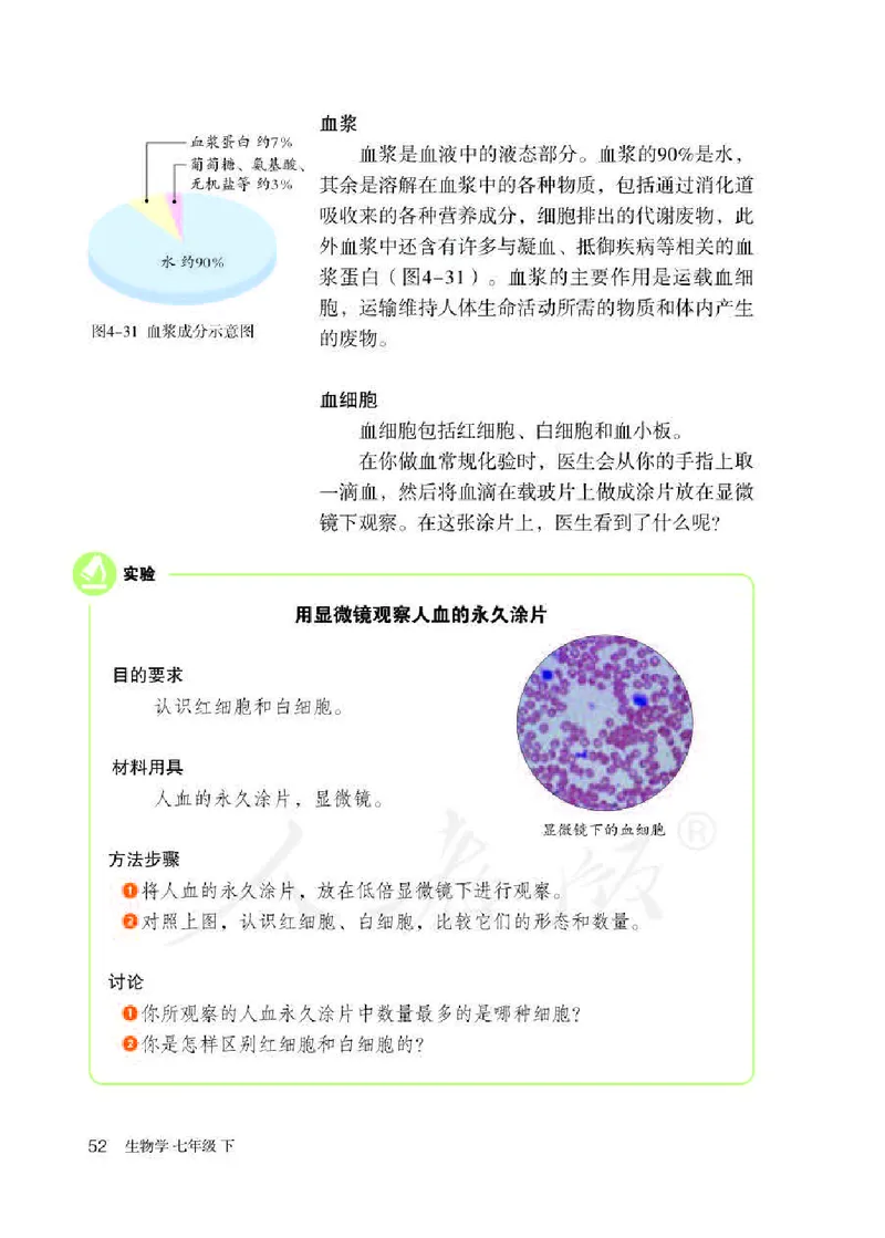 人教版7年级生物下册高清教材_4-教培资料-26年最新资料-同步更新_初中高中教资_03科三专项（进去保存报考的学科即可）_02科三专项（笔记真题思维导图教学设计版本二）