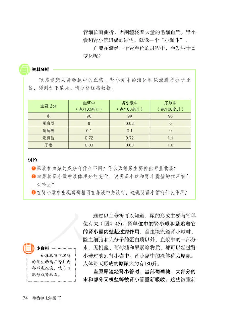 人教版7年级生物下册高清教材_4-教培资料-26年最新资料-同步更新_初中高中教资_03科三专项（进去保存报考的学科即可）_02科三专项（笔记真题思维导图教学设计版本二）