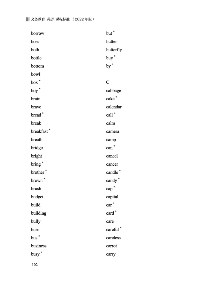 义务教育英语课程标准（2022年版）_4-教培资料-26年最新资料-同步更新_科一科二电子资料合集中小幼（笔记真题知识点汇总等）文件多，按需保存_各机构笔记合集（中小幼）推荐