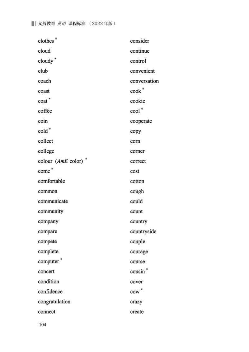 义务教育英语课程标准（2022年版）_4-教培资料-26年最新资料-同步更新_科一科二电子资料合集中小幼（笔记真题知识点汇总等）文件多，按需保存_各机构笔记合集（中小幼）推荐