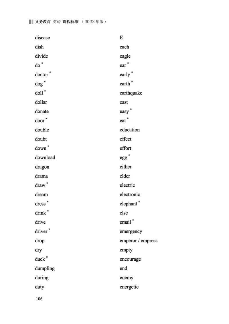 义务教育英语课程标准（2022年版）_4-教培资料-26年最新资料-同步更新_科一科二电子资料合集中小幼（笔记真题知识点汇总等）文件多，按需保存_各机构笔记合集（中小幼）推荐