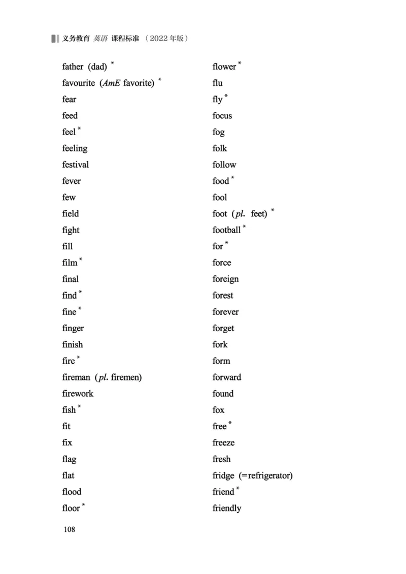 义务教育英语课程标准（2022年版）_4-教培资料-26年最新资料-同步更新_科一科二电子资料合集中小幼（笔记真题知识点汇总等）文件多，按需保存_各机构笔记合集（中小幼）推荐