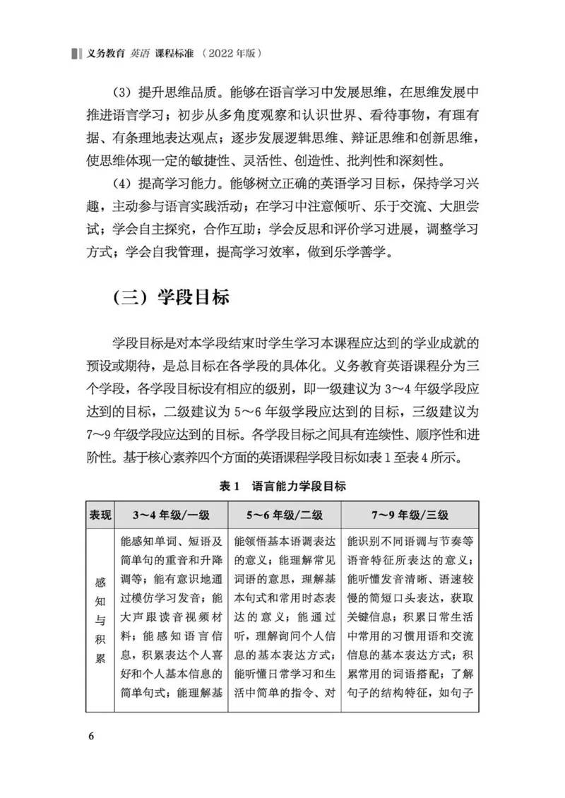 义务教育英语课程标准（2022年版）_4-教培资料-26年最新资料-同步更新_科一科二电子资料合集中小幼（笔记真题知识点汇总等）文件多，按需保存_各机构笔记合集（中小幼）推荐