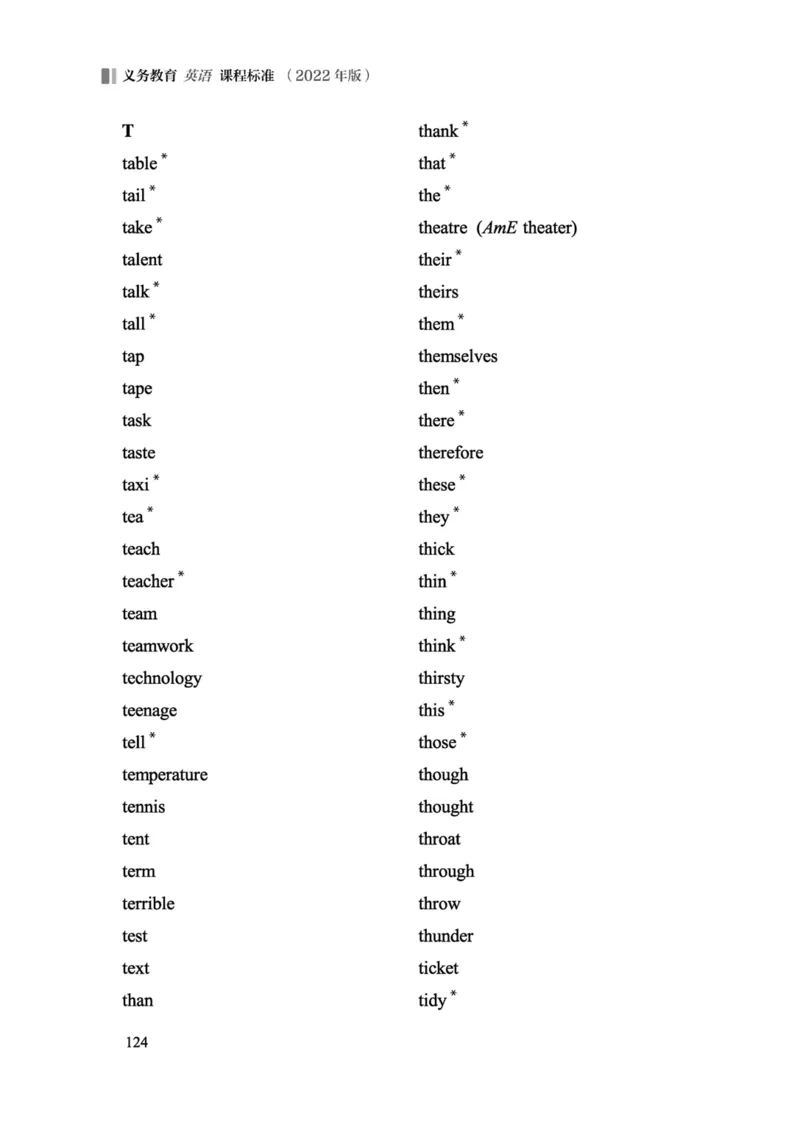 义务教育英语课程标准（2022年版）_4-教培资料-26年最新资料-同步更新_科一科二电子资料合集中小幼（笔记真题知识点汇总等）文件多，按需保存_各机构笔记合集（中小幼）推荐