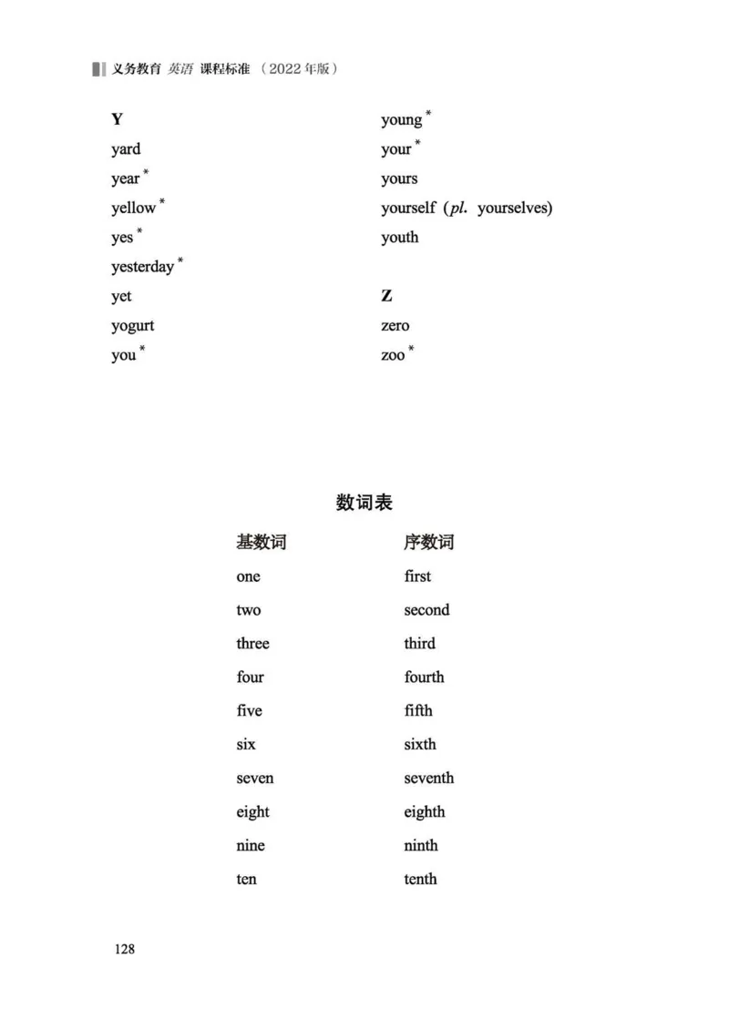 义务教育英语课程标准（2022年版）_4-教培资料-26年最新资料-同步更新_科一科二电子资料合集中小幼（笔记真题知识点汇总等）文件多，按需保存_各机构笔记合集（中小幼）推荐