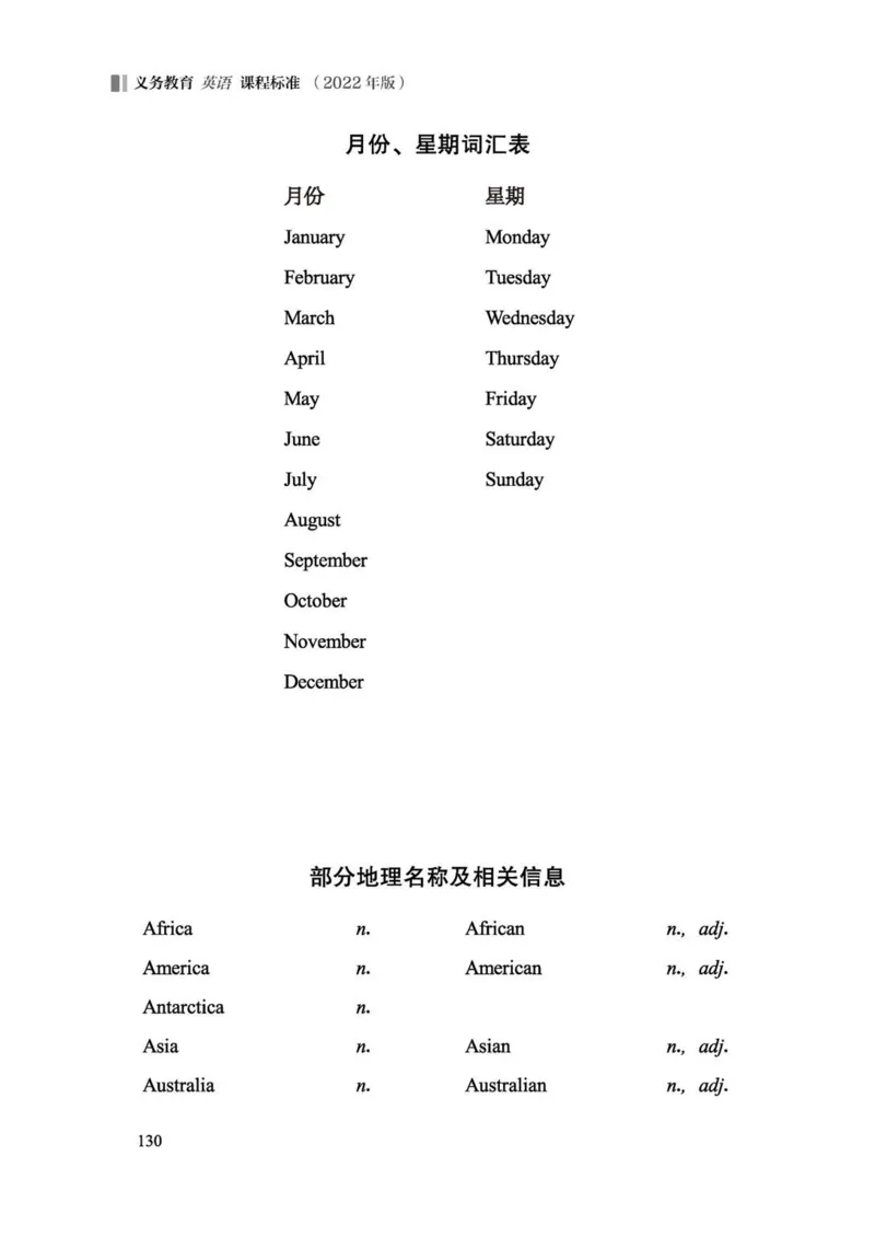 义务教育英语课程标准（2022年版）_4-教培资料-26年最新资料-同步更新_科一科二电子资料合集中小幼（笔记真题知识点汇总等）文件多，按需保存_各机构笔记合集（中小幼）推荐