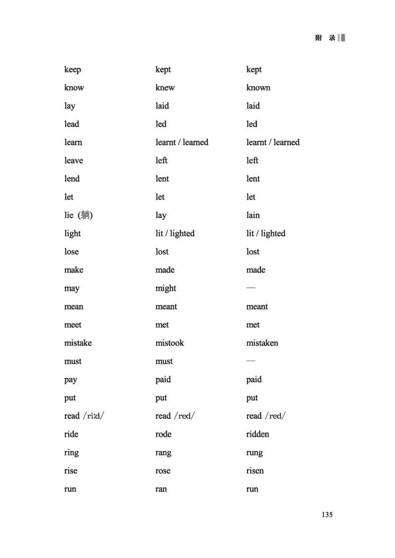 义务教育英语课程标准（2022年版）_4-教培资料-26年最新资料-同步更新_科一科二电子资料合集中小幼（笔记真题知识点汇总等）文件多，按需保存_各机构笔记合集（中小幼）推荐