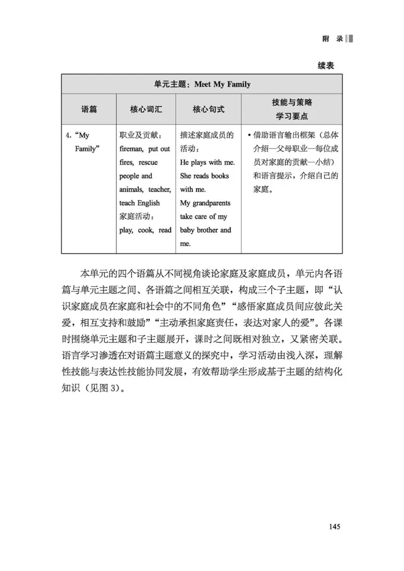 义务教育英语课程标准（2022年版）_4-教培资料-26年最新资料-同步更新_科一科二电子资料合集中小幼（笔记真题知识点汇总等）文件多，按需保存_各机构笔记合集（中小幼）推荐