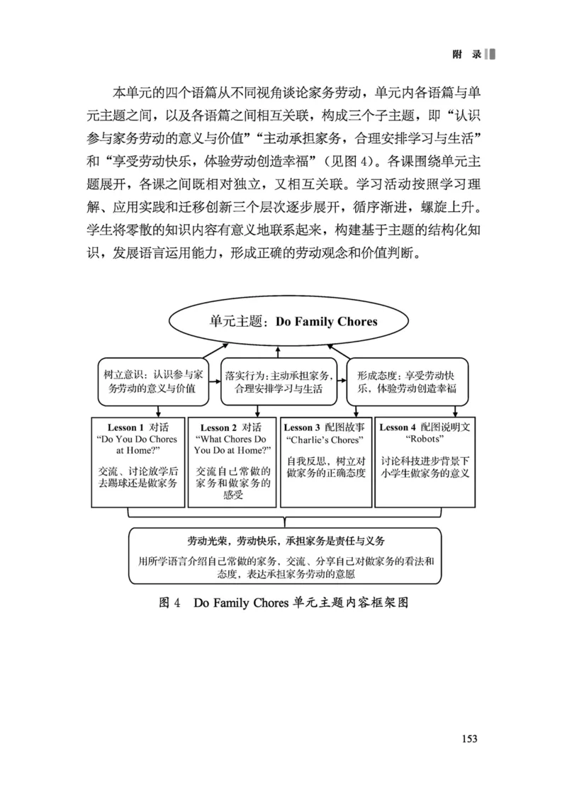 义务教育英语课程标准（2022年版）_4-教培资料-26年最新资料-同步更新_科一科二电子资料合集中小幼（笔记真题知识点汇总等）文件多，按需保存_各机构笔记合集（中小幼）推荐