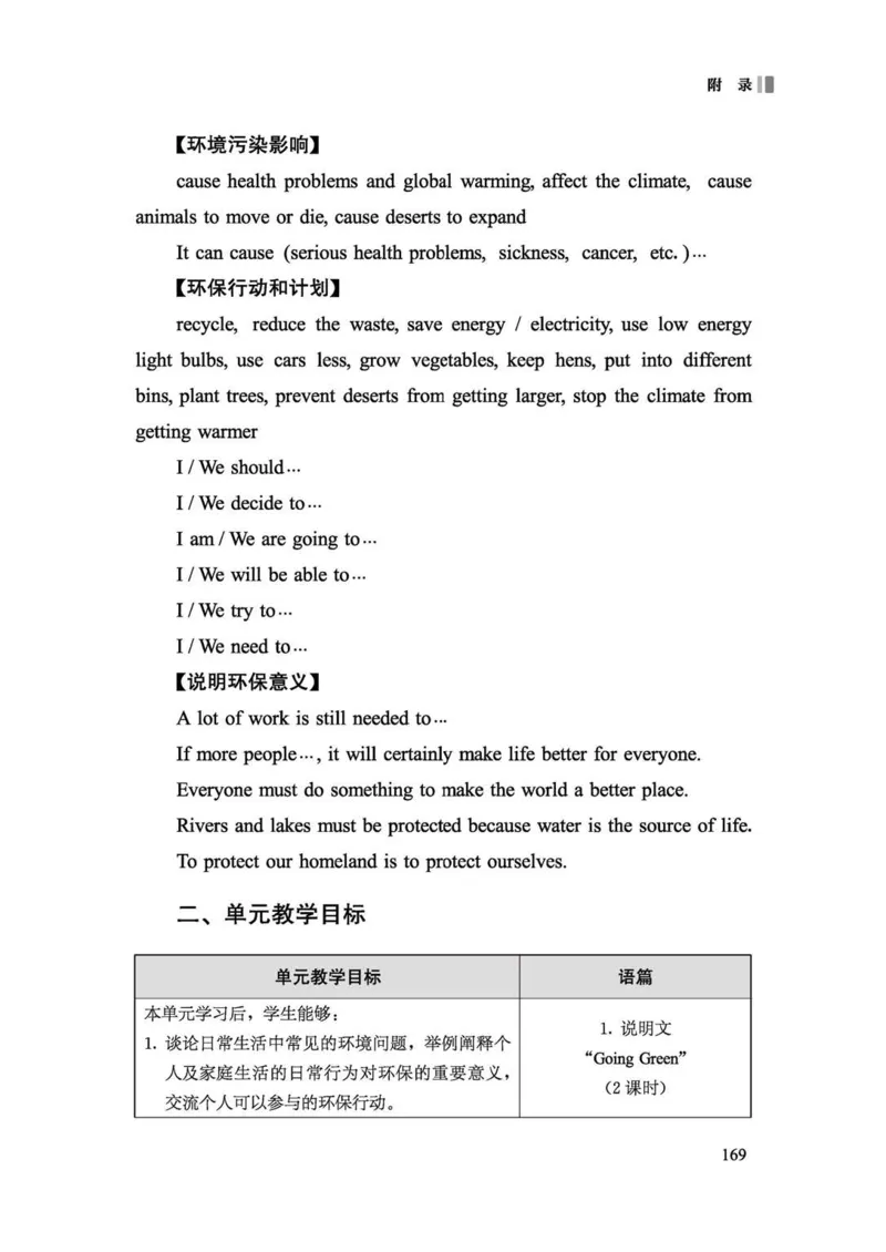 义务教育英语课程标准（2022年版）_4-教培资料-26年最新资料-同步更新_科一科二电子资料合集中小幼（笔记真题知识点汇总等）文件多，按需保存_各机构笔记合集（中小幼）推荐