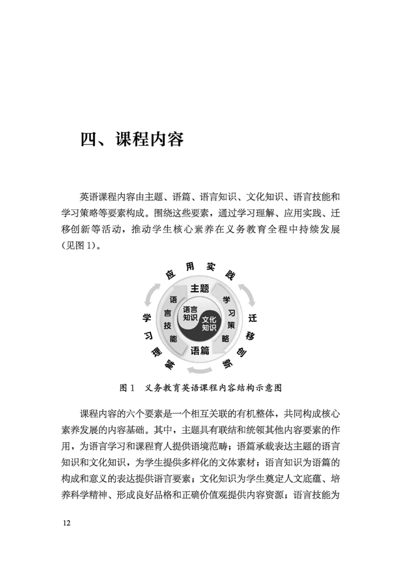 义务教育英语课程标准（2022年版）_4-教培资料-26年最新资料-同步更新_科一科二电子资料合集中小幼（笔记真题知识点汇总等）文件多，按需保存_各机构笔记合集（中小幼）推荐