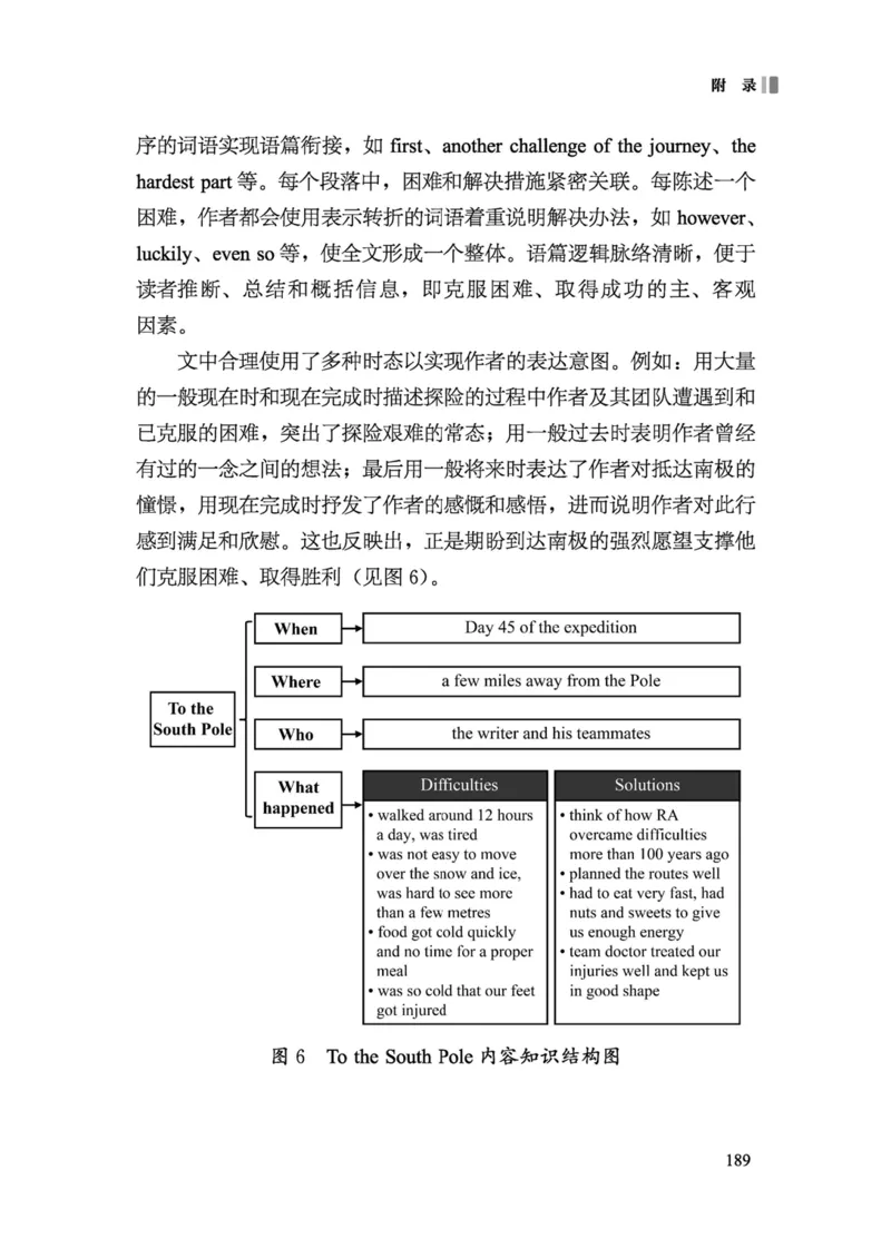 义务教育英语课程标准（2022年版）_4-教培资料-26年最新资料-同步更新_科一科二电子资料合集中小幼（笔记真题知识点汇总等）文件多，按需保存_各机构笔记合集（中小幼）推荐