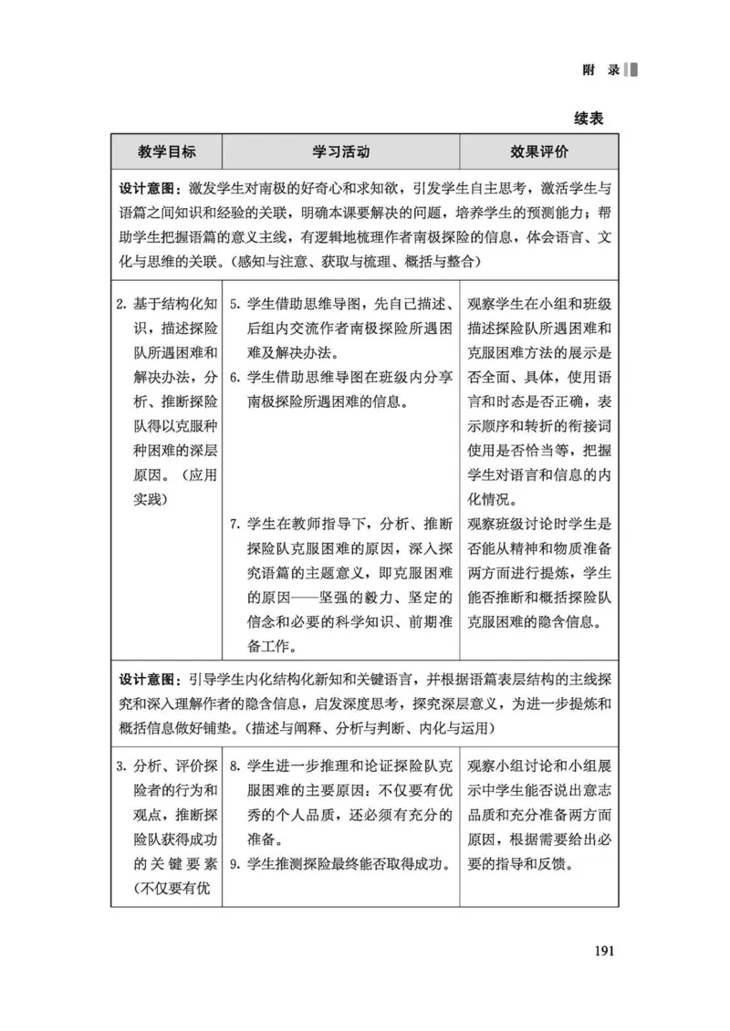 义务教育英语课程标准（2022年版）_4-教培资料-26年最新资料-同步更新_科一科二电子资料合集中小幼（笔记真题知识点汇总等）文件多，按需保存_各机构笔记合集（中小幼）推荐