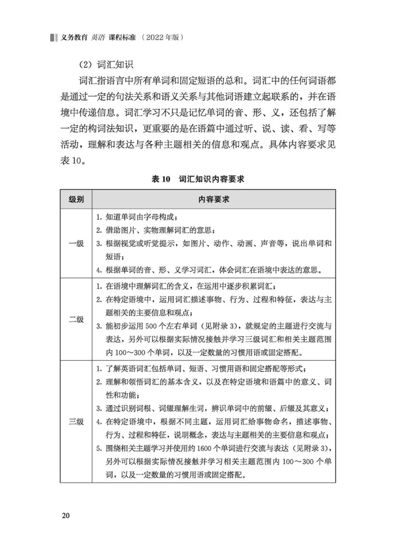 义务教育英语课程标准（2022年版）_4-教培资料-26年最新资料-同步更新_科一科二电子资料合集中小幼（笔记真题知识点汇总等）文件多，按需保存_各机构笔记合集（中小幼）推荐