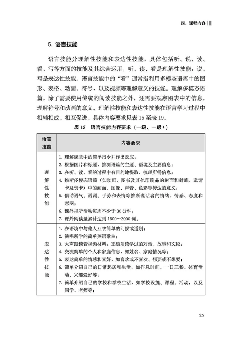 义务教育英语课程标准（2022年版）_4-教培资料-26年最新资料-同步更新_科一科二电子资料合集中小幼（笔记真题知识点汇总等）文件多，按需保存_各机构笔记合集（中小幼）推荐