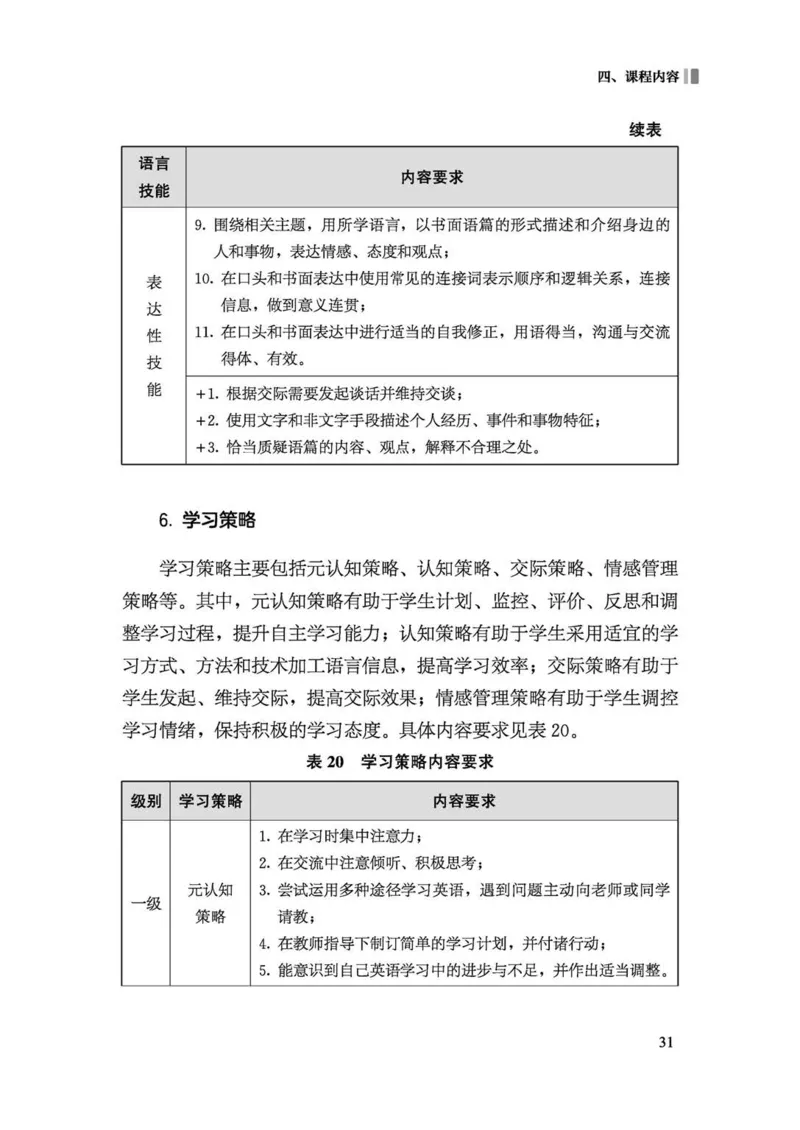 义务教育英语课程标准（2022年版）_4-教培资料-26年最新资料-同步更新_科一科二电子资料合集中小幼（笔记真题知识点汇总等）文件多，按需保存_各机构笔记合集（中小幼）推荐
