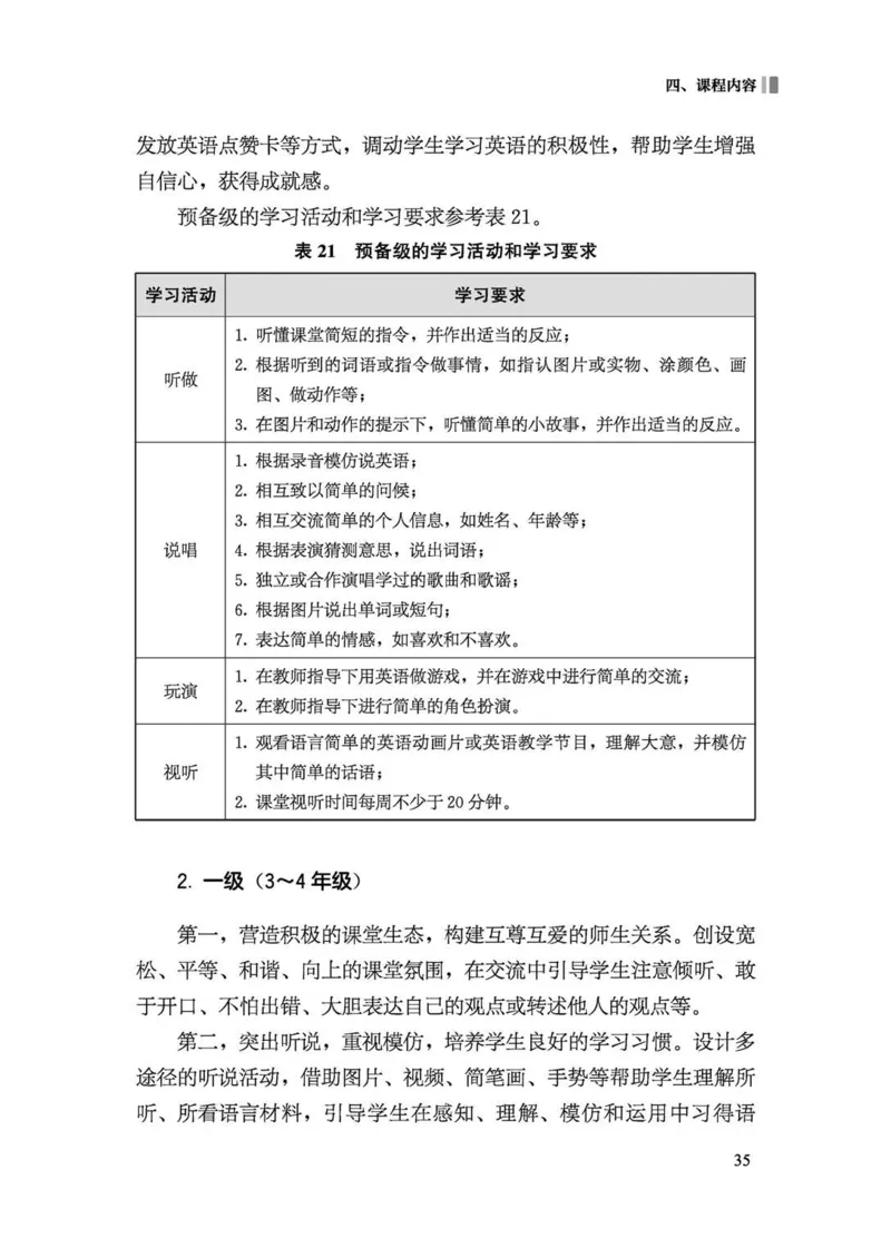 义务教育英语课程标准（2022年版）_4-教培资料-26年最新资料-同步更新_科一科二电子资料合集中小幼（笔记真题知识点汇总等）文件多，按需保存_各机构笔记合集（中小幼）推荐