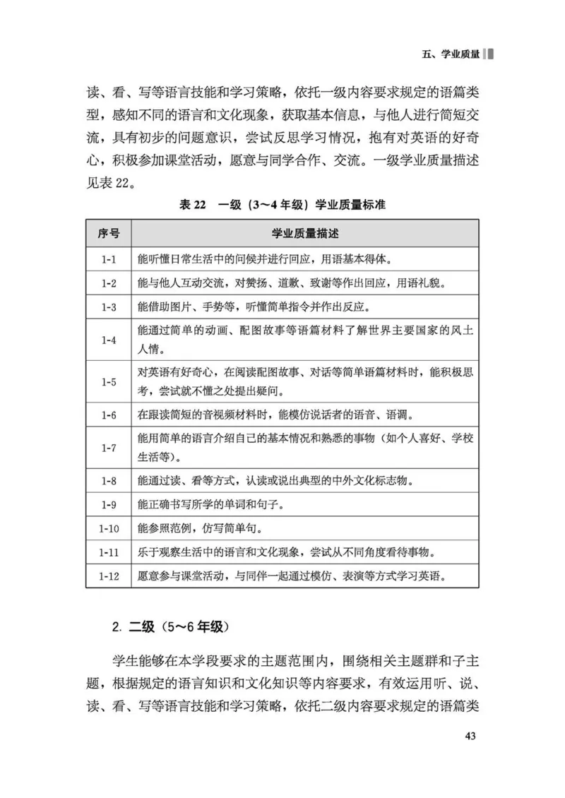 义务教育英语课程标准（2022年版）_4-教培资料-26年最新资料-同步更新_科一科二电子资料合集中小幼（笔记真题知识点汇总等）文件多，按需保存_各机构笔记合集（中小幼）推荐