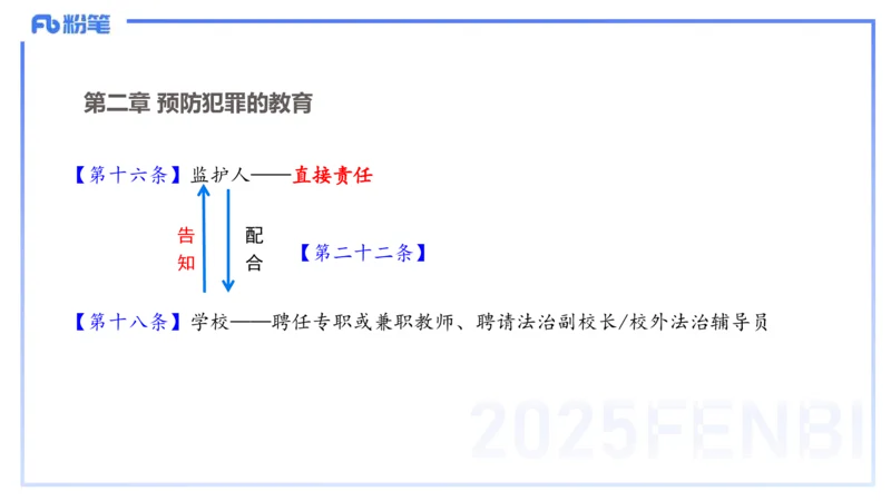 中学科目一理论精讲8&mdash;&mdash;艺楠_4-教培资料-26年最新资料-同步更新_初中高中教资_2025下中学教资笔试_012025下系统课-综合素质（科一网课完结）_二、理论精讲_讲义