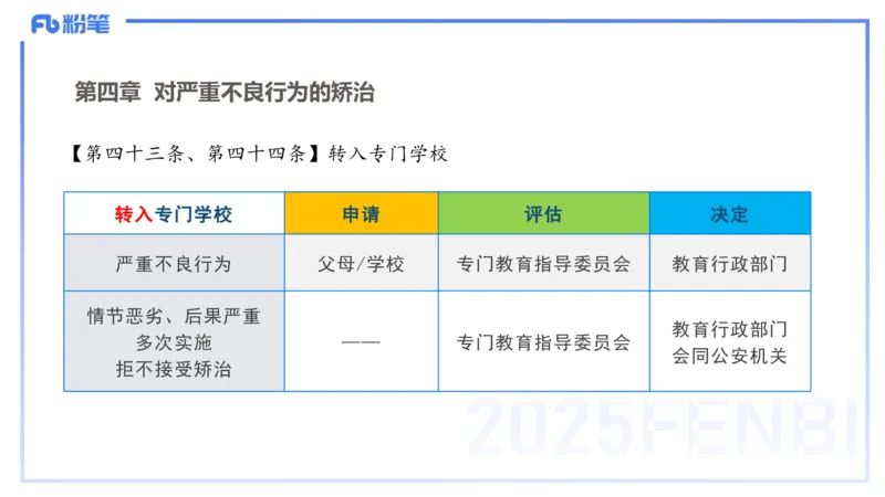 中学科目一理论精讲8&mdash;&mdash;艺楠_4-教培资料-26年最新资料-同步更新_初中高中教资_2025下中学教资笔试_012025下系统课-综合素质（科一网课完结）_二、理论精讲_讲义