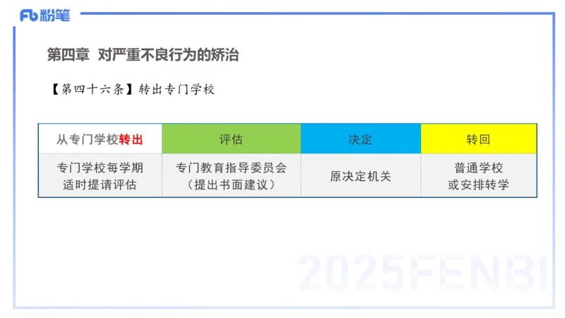 中学科目一理论精讲8&mdash;&mdash;艺楠_4-教培资料-26年最新资料-同步更新_初中高中教资_2025下中学教资笔试_012025下系统课-综合素质（科一网课完结）_二、理论精讲_讲义