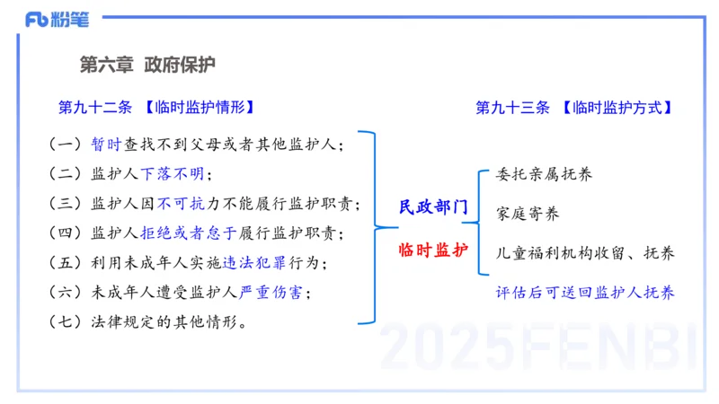 中学科目一理论精讲8&mdash;&mdash;艺楠_4-教培资料-26年最新资料-同步更新_初中高中教资_2025下中学教资笔试_012025下系统课-综合素质（科一网课完结）_二、理论精讲_讲义