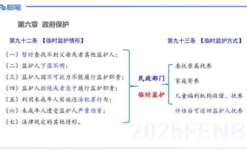 中学科目一理论精讲8&mdash;&mdash;艺楠_4-教培资料-26年最新资料-同步更新_初中高中教资_2025下中学教资笔试_012025下系统课-综合素质（科一网课完结）_二、理论精讲_讲义