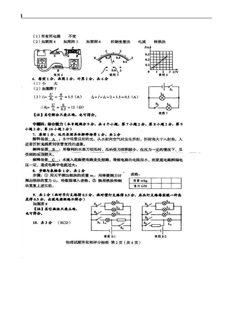 2015年青岛市中考物理试卷和答案_中考真题_4.物理中考真题2015-2024年_地区卷_山东省_青岛物理08-22