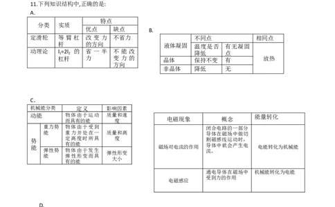 2015年青岛市中考物理试卷和答案_中考真题_4.物理中考真题2015-2024年_地区卷_山东省_青岛物理08-22