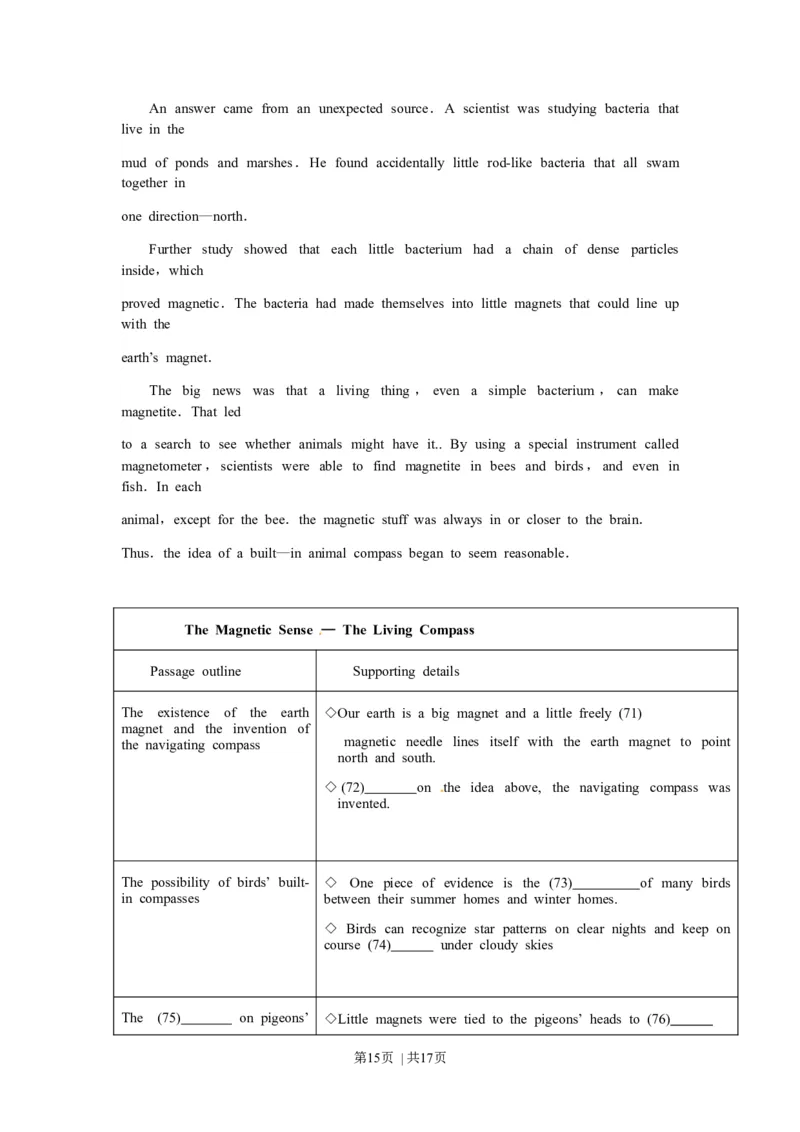 2010年高考英语试卷（江苏）（空白卷）_1.高考2025全国各省真题+答案_01.2008-2024全国高考真题（按省份分类）_10.江苏_2008-2024&middot;（江苏）英语高考真题