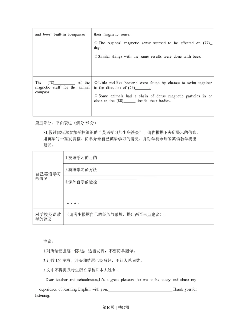 2010年高考英语试卷（江苏）（空白卷）_1.高考2025全国各省真题+答案_01.2008-2024全国高考真题（按省份分类）_10.江苏_2008-2024&middot;（江苏）英语高考真题