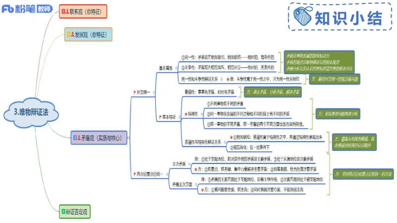 2月2日(晚）-教资理论-哲学与文化5-陈圆圆_4-教培资料-26年最新资料-同步更新_科一科二电子资料合集中小幼（笔记真题知识点汇总等）文件多，按需保存_01西米合集_24上半年系统班