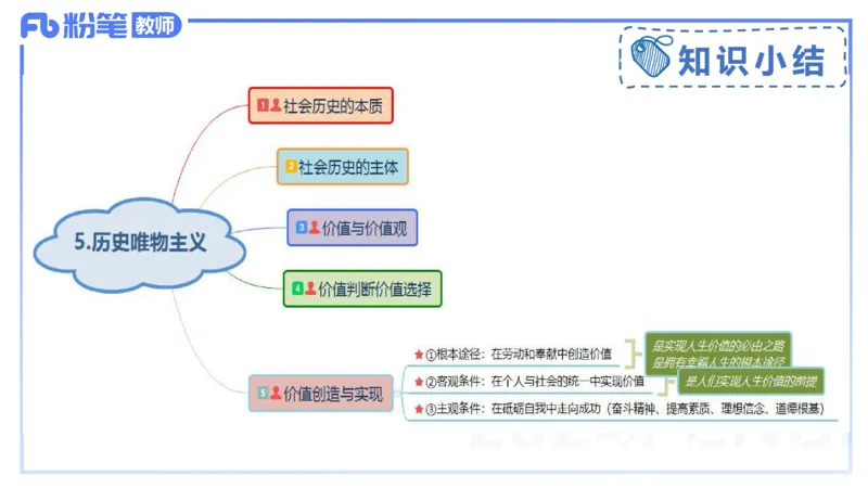 2月2日(晚）-教资理论-哲学与文化5-陈圆圆_4-教培资料-26年最新资料-同步更新_科一科二电子资料合集中小幼（笔记真题知识点汇总等）文件多，按需保存_01西米合集_24上半年系统班
