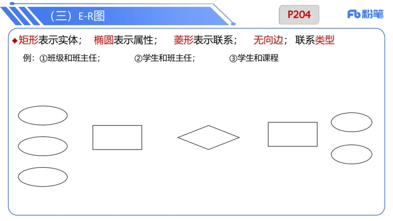 6.19晚&bull;理论精讲-数据库技术1讲义-阿彬老师(1)_4-教培资料-26年最新资料-同步更新_科一科二电子资料合集中小幼（笔记真题知识点汇总等）文件多，按需保存_01西米合集_上课讲义