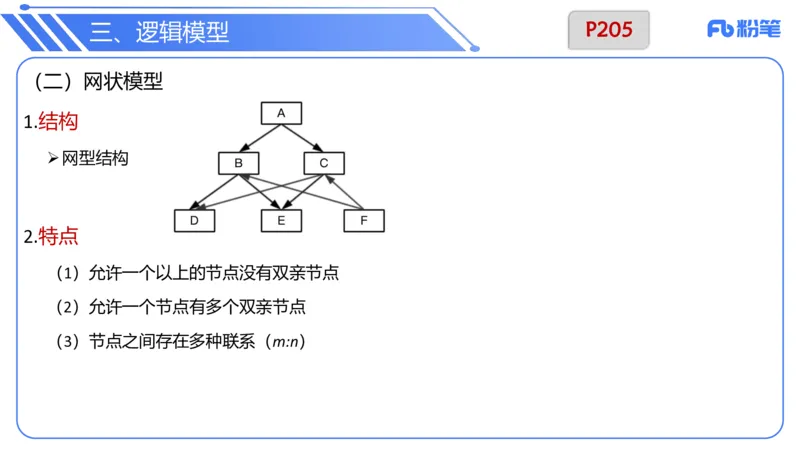 6.19晚&bull;理论精讲-数据库技术1讲义-阿彬老师(1)_4-教培资料-26年最新资料-同步更新_科一科二电子资料合集中小幼（笔记真题知识点汇总等）文件多，按需保存_01西米合集_上课讲义