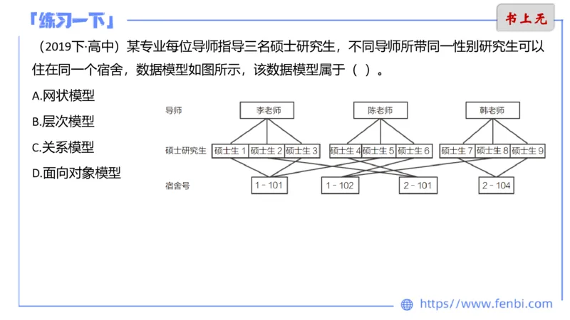 6.19晚&bull;理论精讲-数据库技术1讲义-阿彬老师(1)_4-教培资料-26年最新资料-同步更新_科一科二电子资料合集中小幼（笔记真题知识点汇总等）文件多，按需保存_01西米合集_上课讲义