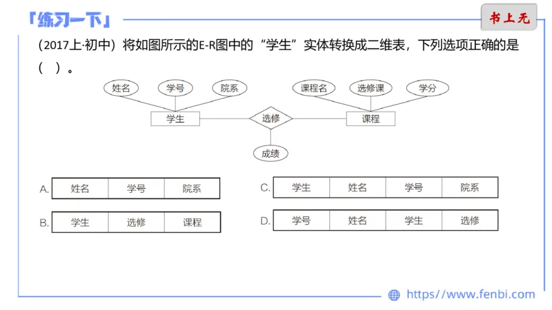 6.19晚&bull;理论精讲-数据库技术1讲义-阿彬老师(1)_4-教培资料-26年最新资料-同步更新_科一科二电子资料合集中小幼（笔记真题知识点汇总等）文件多，按需保存_01西米合集_上课讲义