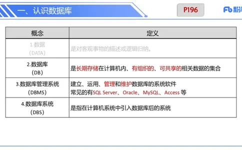 6.19晚&bull;理论精讲-数据库技术1讲义-阿彬老师(1)_4-教培资料-26年最新资料-同步更新_科一科二电子资料合集中小幼（笔记真题知识点汇总等）文件多，按需保存_01西米合集_上课讲义