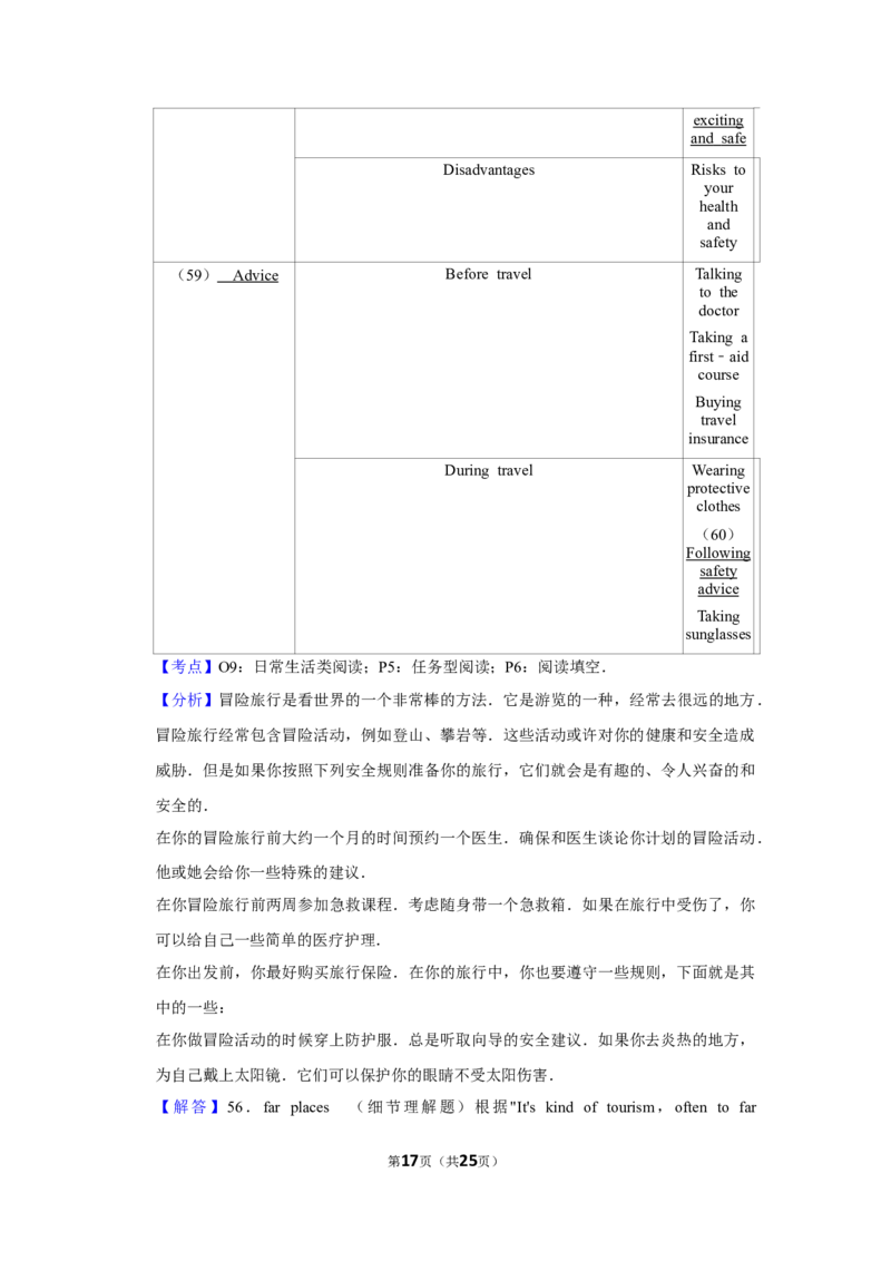2015年湖南省株洲市中考英语试卷（教师版）学霸冲冲冲shop348121278.taobao.com_中考真题_3.英语中考真题2015-2024年_地区卷_湖南省_湖南株洲卷中考英语10-22