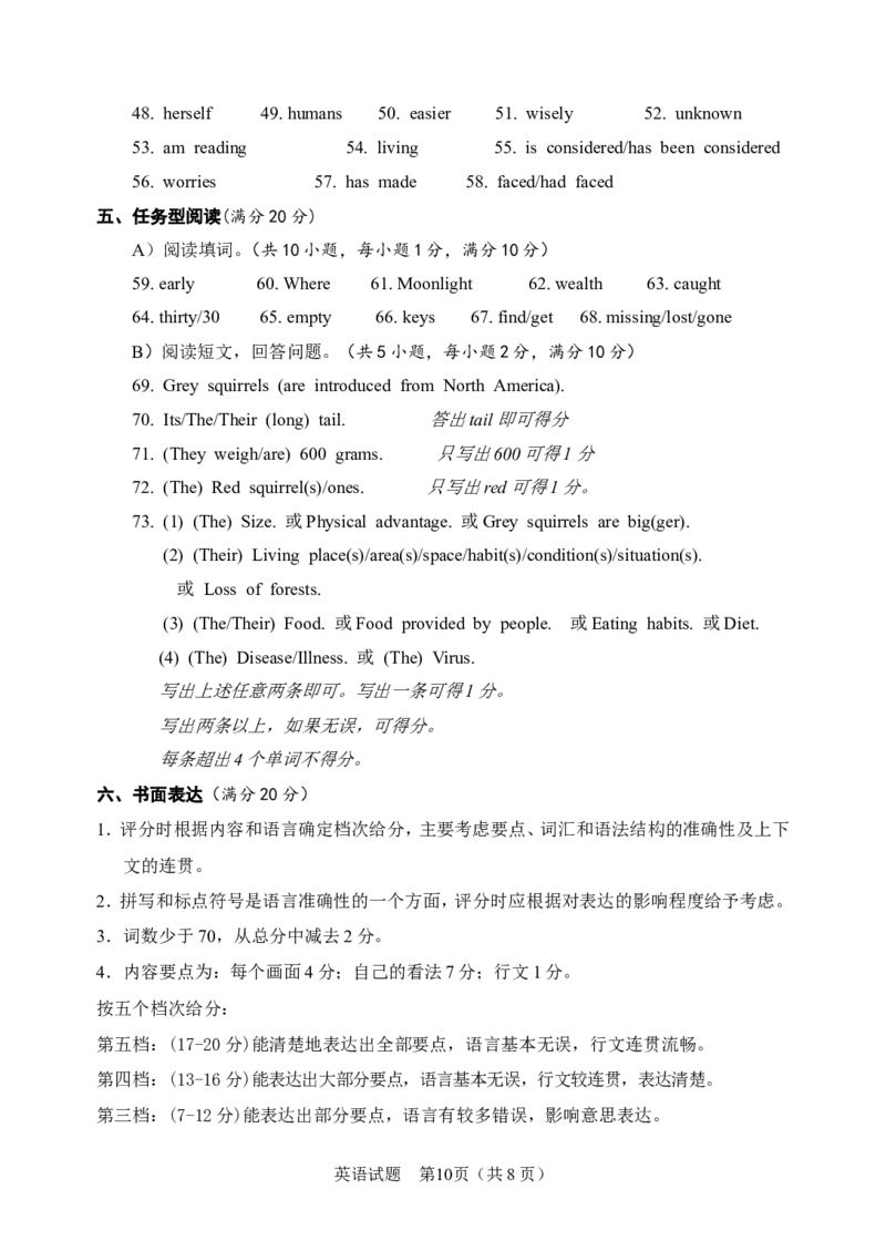 2015年徐州市中考英语试题含答案(Word版)_中考真题_3.英语中考真题2015-2024年_地区卷_江苏省_徐州中考英语08-22