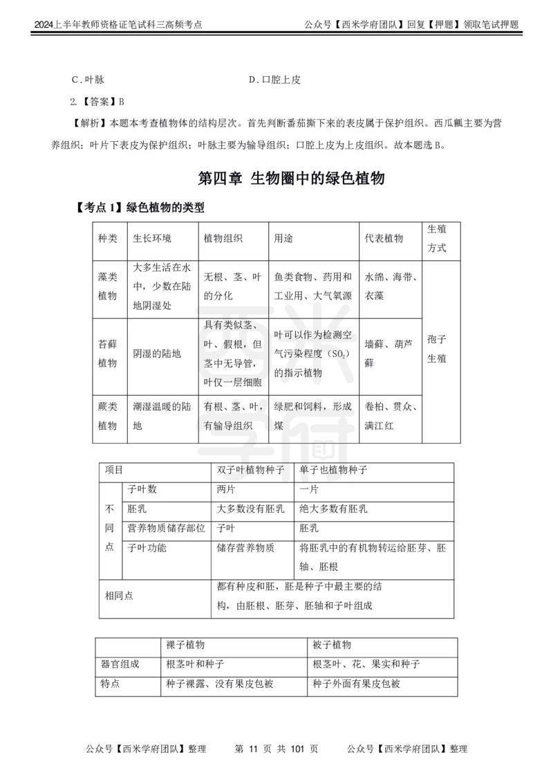 中学生物-高频考点_4-教培资料-26年最新资料-同步更新_初中高中教资_03科三专项（进去保存报考的学科即可）_01科目三FB网课、三色速记手册、知识点导图等推荐_初中