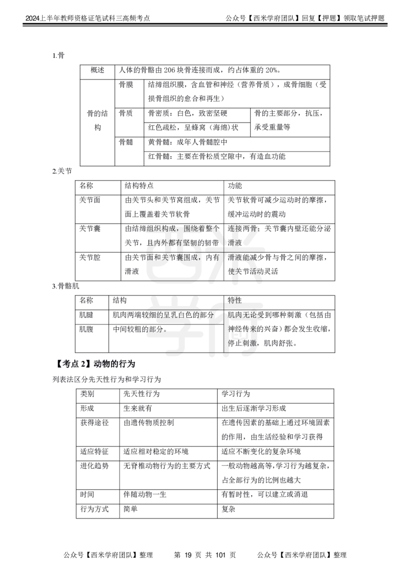 中学生物-高频考点_4-教培资料-26年最新资料-同步更新_初中高中教资_03科三专项（进去保存报考的学科即可）_01科目三FB网课、三色速记手册、知识点导图等推荐_初中