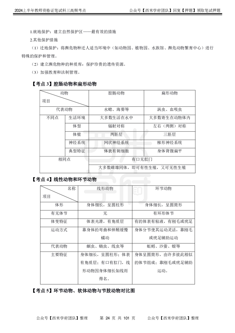 中学生物-高频考点_4-教培资料-26年最新资料-同步更新_初中高中教资_03科三专项（进去保存报考的学科即可）_01科目三FB网课、三色速记手册、知识点导图等推荐_初中