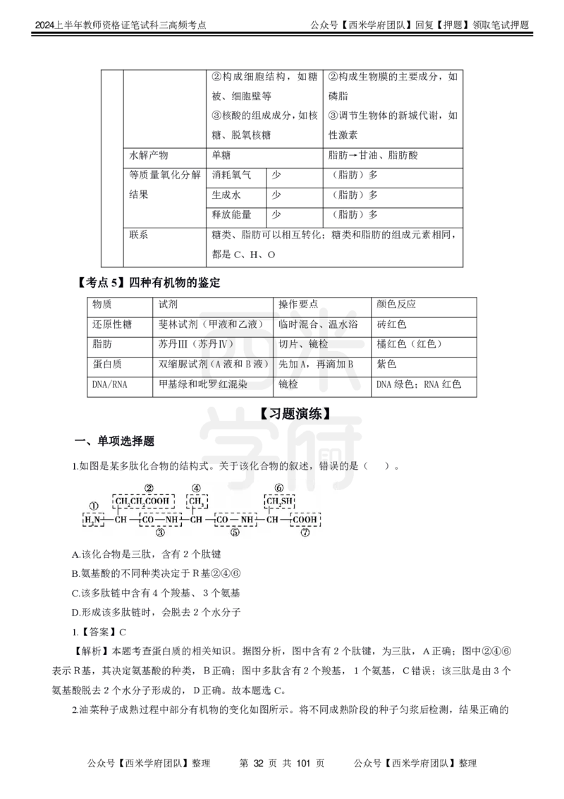 中学生物-高频考点_4-教培资料-26年最新资料-同步更新_初中高中教资_03科三专项（进去保存报考的学科即可）_01科目三FB网课、三色速记手册、知识点导图等推荐_初中